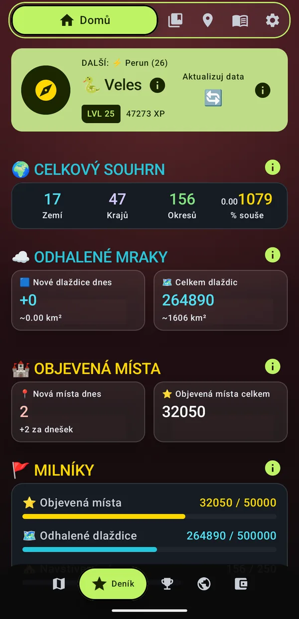 Karta Domů s hodností Veles a souhrnem