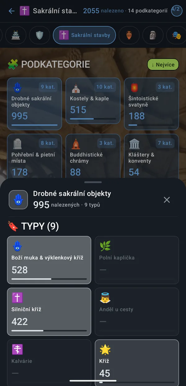 Podkategorie sakrálních staveb s počty