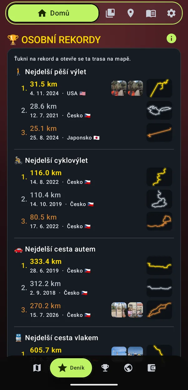 Osobní rekordy pěšky, na kole, autem a vlakem